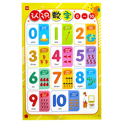 早教启蒙小学认识数字0到10挂图