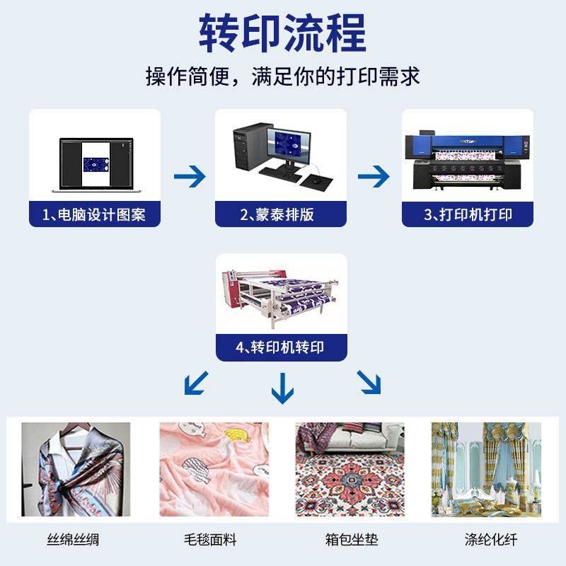 窗帘布8头热升华打印机涤纶布料数码印花机地毯滚筒热转印打印机,办公设备/耗材/相关服务,喷绘机,淘宝优惠券,粉丝福利购,淘宝优惠卷