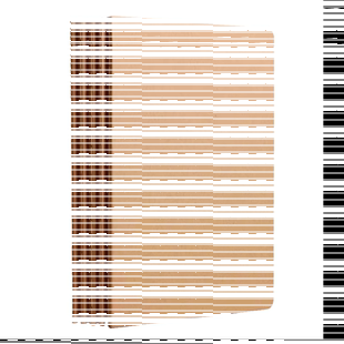 100本牛皮笔记本子A5简约大学生用读书记事本b5黑色牛皮缝线车线本软面抄牛皮作业本练习本笔记本本子批发