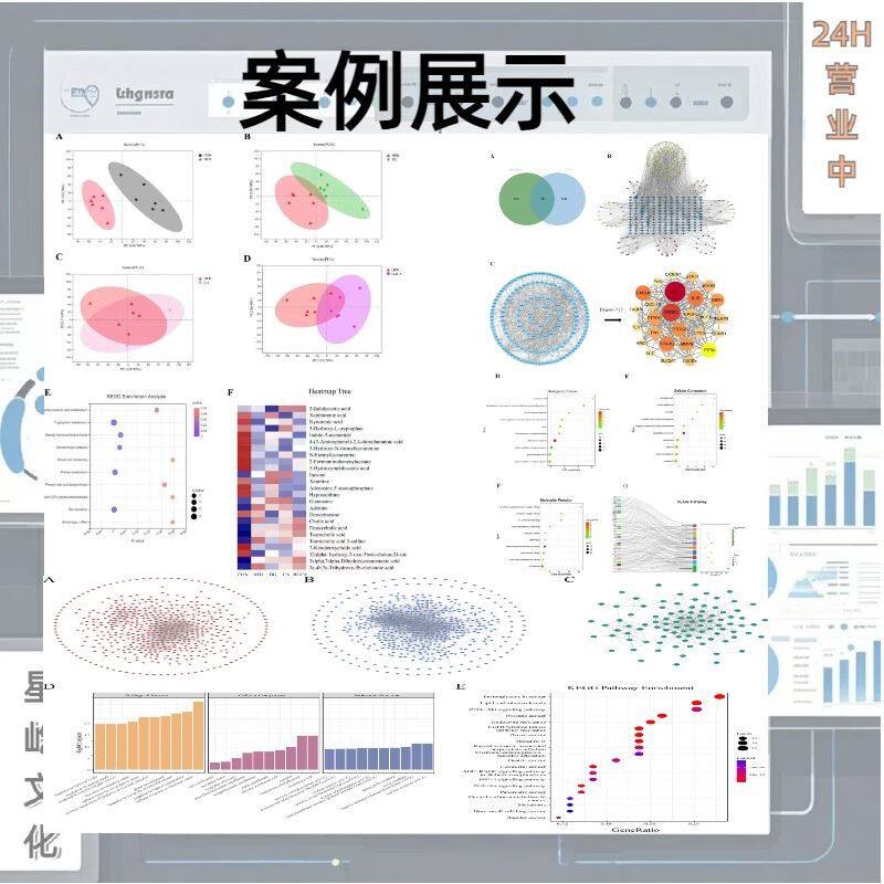 生信分析服务单细胞测序转录组r语言生物信息TCGA/GEO数据库挖掘