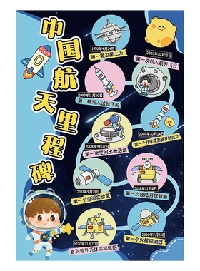 中国航天里程碑科技爱国环创墙贴