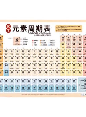 初中化学元素周期表卡片加厚