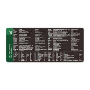 Excel函数公式鼠标垫WPS办公office快捷键Word表格PPT鼠标垫PSCAD