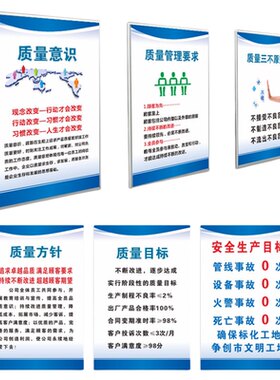企业精益品质管理标语品质方针质量目标海报工厂车间文化宣传挂图PDCA 3A 3G管理看板展板墙贴安全生产标识牌