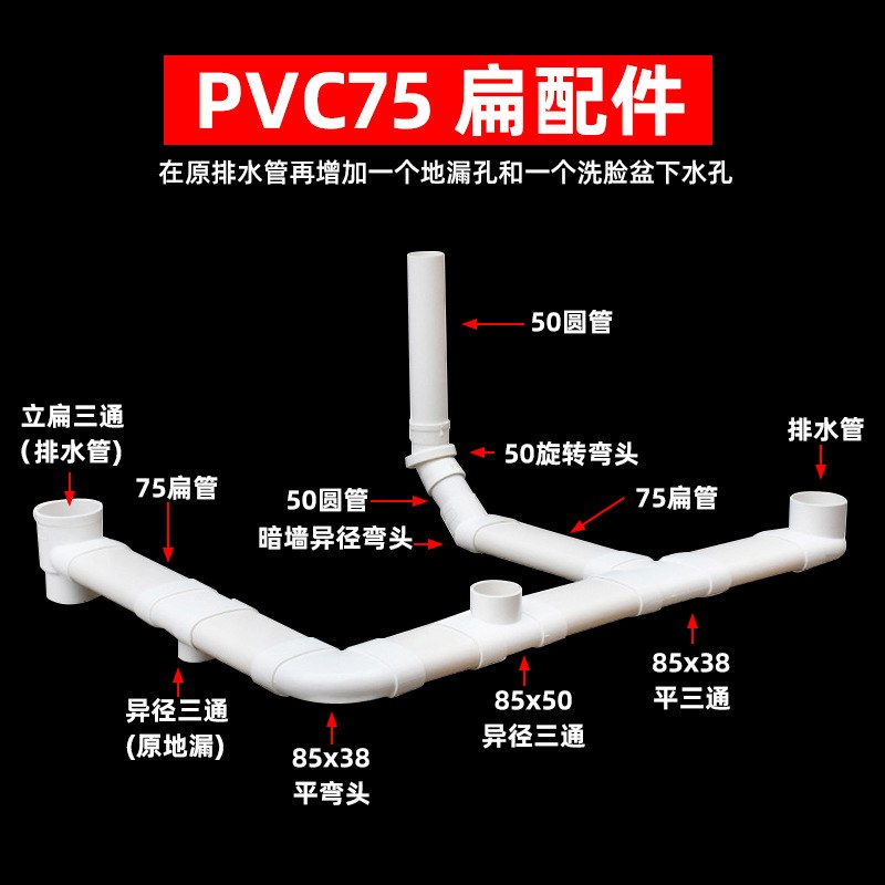 PVC75扁管管件75椭圆管配件阳台厨房卫生间下水85*38扁件移位器