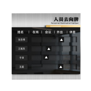 不锈钢人员去向牌定制高档办公室工作岗位在岗状态可切换滑动标识门牌科室部门出勤公示员工姓名铭牌标牌订制