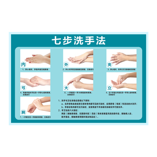 医院学校幼儿园标准六七步洗手法6步法7步洗手法步骤图墙贴纸海报