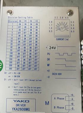 询价-yka2608mg