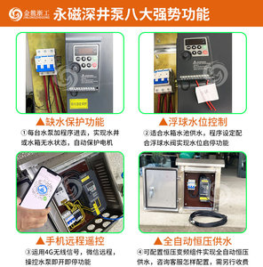 深井泵潜水变频恒压自动不锈钢高扬程喷灌抽水机永磁调速井泵380V