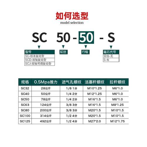 星辰气动SC标准气缸小型气动大推力SC32/40/50/63-25*75*100*150S