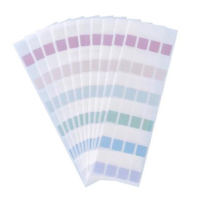 莫兰迪索引贴标签贴纸网红便利贴小条标记纸质粘性强学生用指示小便签贴纸彩色荧光贴可书写便签纸高颜值可爱