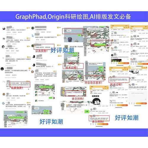 sci作图,graphpad prism作图,科研作图,Origin,绘图,pcr数据