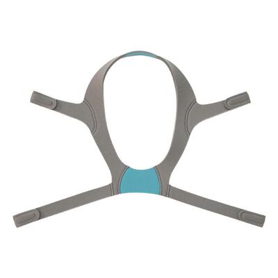 瑞思思迈呼吸机AirFitN20头带