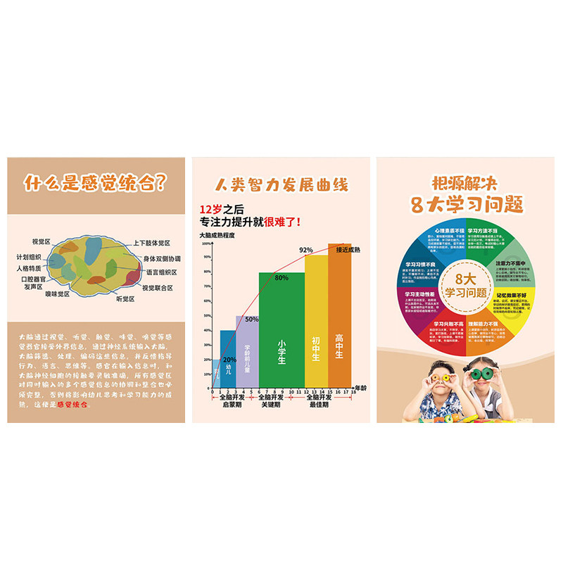 专注力全脑开发逻辑思维训练挂画早教班教室环创墙面装饰贴纸壁画