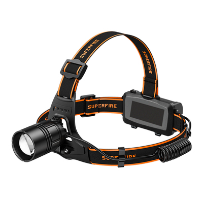 神火HL08四核灯芯爆亮远射头灯