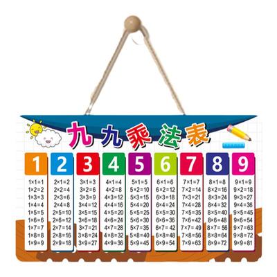 小学生二年级九九乘法口诀挂牌
