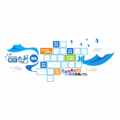 企业文化墙贴3D立体公司团队风采员工天地办公室照片墙壁装饰定制