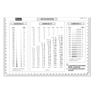 A4污点卡 点规线规菲林尺比对卡污点检测卡检验规对照卡精密