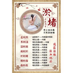 经络淤堵疏通海报宣传画生病的步骤寒湿画中医养生馆美容院挂图hb