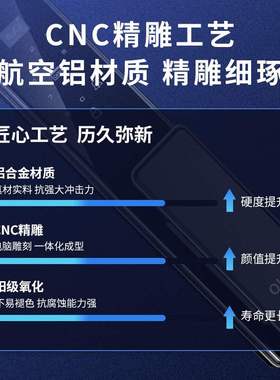 欧诺莎（Olsa）二号锁指纹门锁电子密码锁3D人脸CNC精雕智能门锁