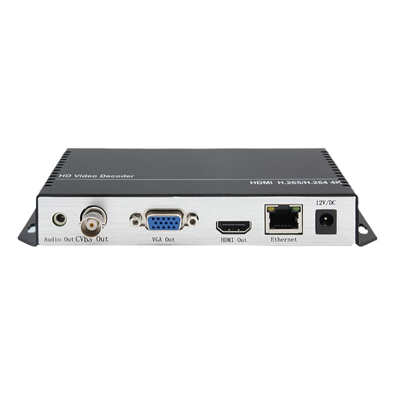 同三维T80001 SDI/HDMI/VGA/AV高清音视频解码器4K监控H.265转换拼接延长传输盒网络流IP转视频I