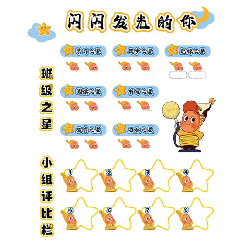 班级繁星中队角布置文化墙