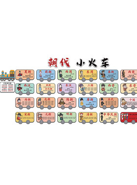 幼儿园墙装饰环创中国文化朝代历史顺序表挂图传统贴教室班级走廊