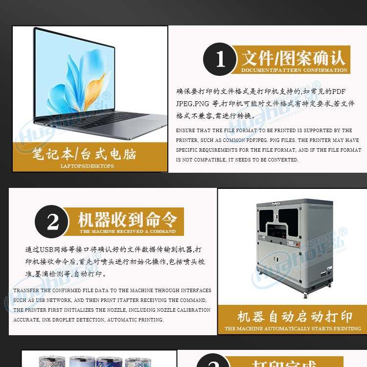 华弘保温杯打印机圆柱酒瓶图案喷绘机高速旋转无缝对接圆柱打印机