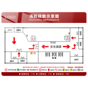 消防疏散示意图设计制作酒店宾馆安全通道紧急逃生路线指示标识牌贴纸商场办公楼公共场所安全警示亚克力标牌