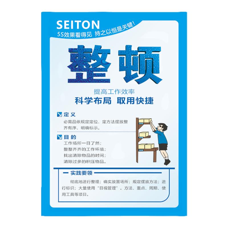 5S~15S管理标语挂图上墙企业标语