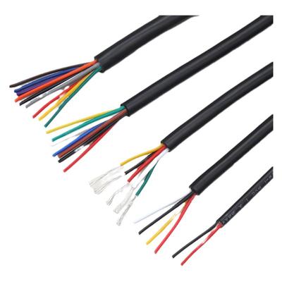 2464护套秦宿旗舰店多线芯