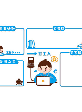 文化墙贴办公室公司公告栏