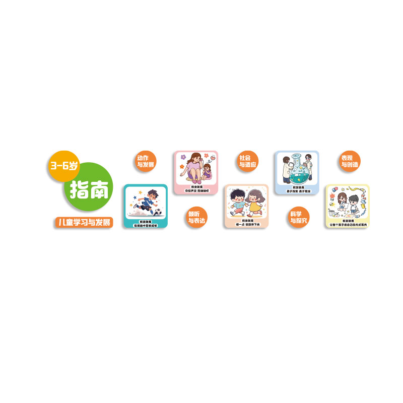 幼儿园楼梯墙面装饰文化托管环创主题成品3到6岁指南发展机构走廊