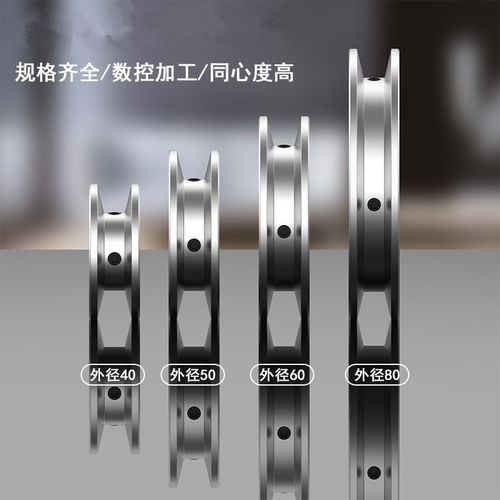 皮带轮单槽铝合金O型8mm毫米PU圆带皮带盘马达电机主轴工业传动轮