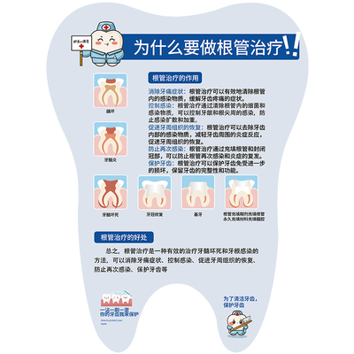 口腔诊所墙面装饰墙贴加急发货