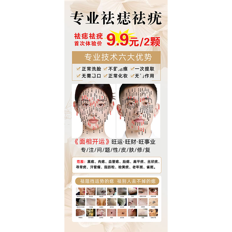 点痣祛痣祛疣展架植物古方祛痣图