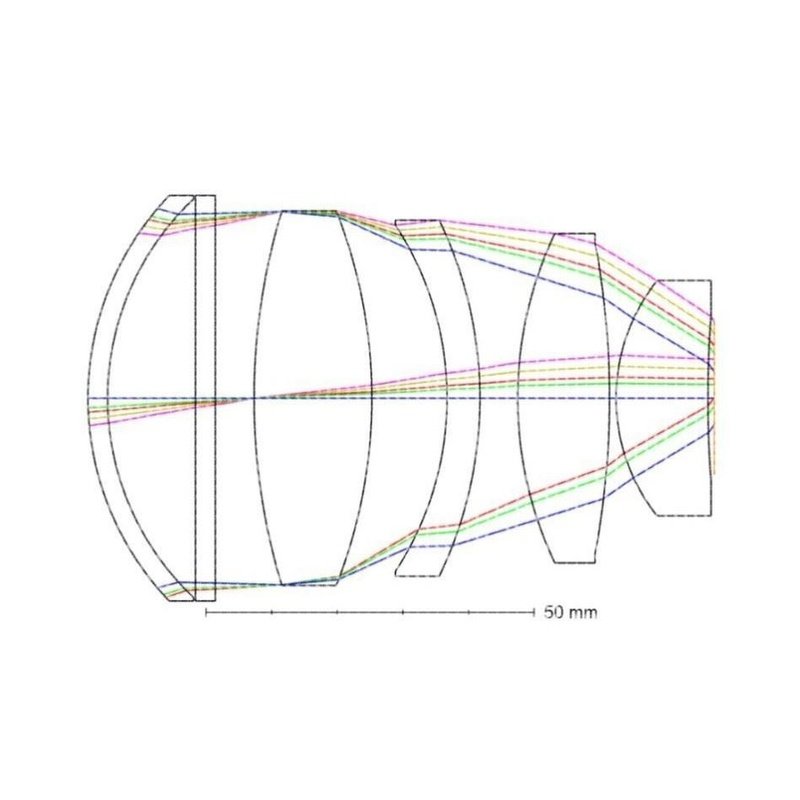 红外导引头光学系统设计   红外光学系统设计 zemax镜头设计