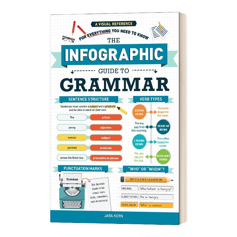 语法信息图表指南 英文原版 The Infographic Guide to Grammar 图解语法 英文版 进口英语原版书籍