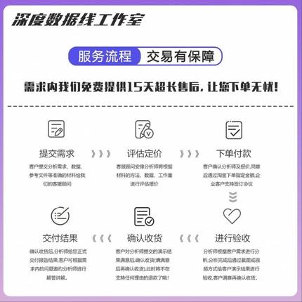 python代程式设计C语言代做代写代码编写Java程序定制软体设计计