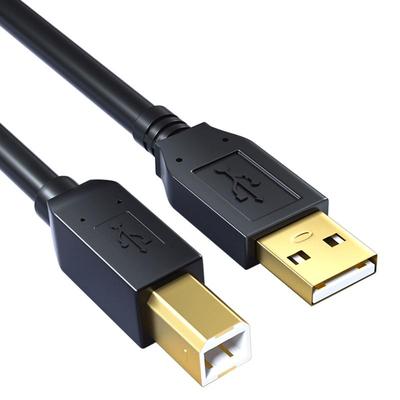 CP1H欧姆龙PLC编程电缆数据线