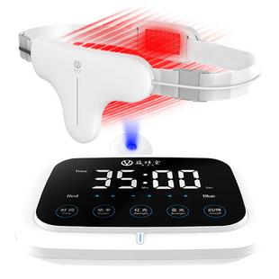 益健堂红蓝光医用级前列腺治疗仪增生钙化前列尿频尿急理疗仪