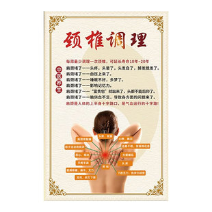 中医养生馆装饰画背景墙挂画美容院海报艾灸挂图形象墙氛围布置