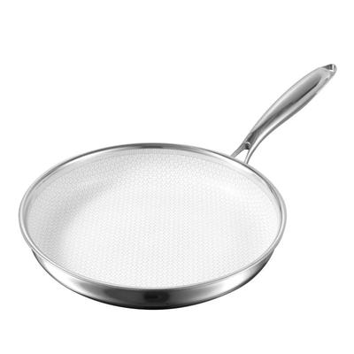 卡罗特不锈钢陶瓷蜂窝平底锅家用不粘锅牛排煎锅电磁炉燃气灶专用