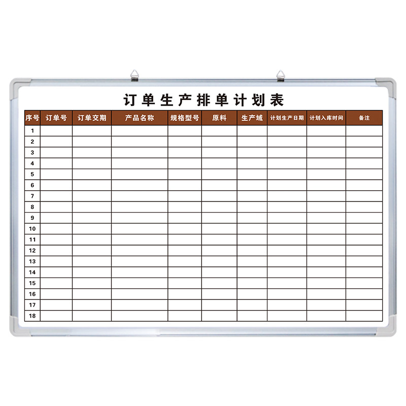 【工厂车间生产计划看板】当日发