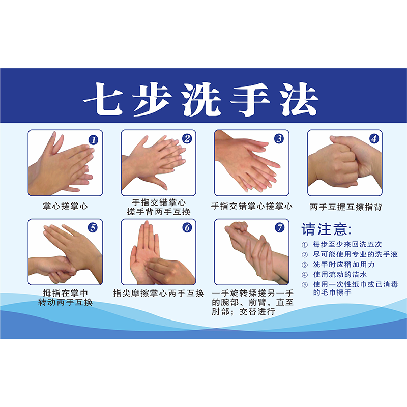 七步洗手法7步驟圖墻貼紙六步洗手防水標(biāo)準(zhǔn)幼兒園洗手間醫(yī)院診所