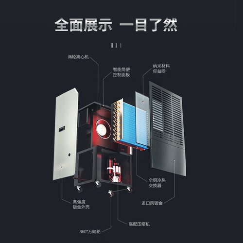 安诗曼工业除湿机大功率商业干燥抽湿机仓库地下室车间ASM-C480