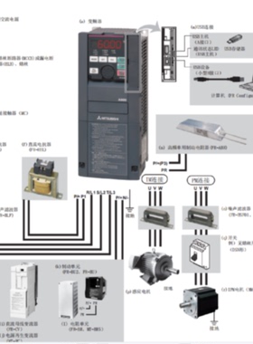 议价三菱变频器FR-A840-00083-2-60-A840-00126-2-60-A840-00170-