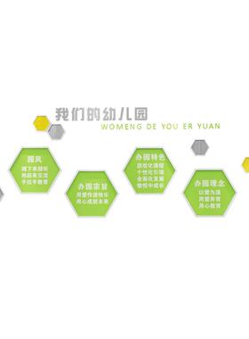 幼儿园办园理念大厅走廊文化墙环境布置墙面装饰宣传栏软木墙贴