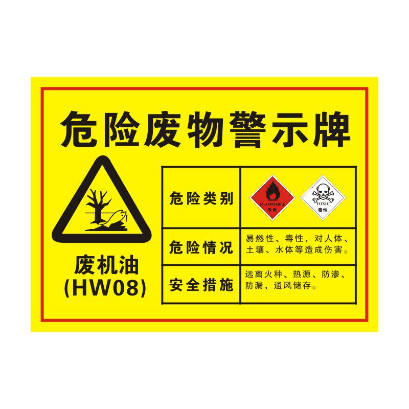 上百款国标现货危险废物警示牌