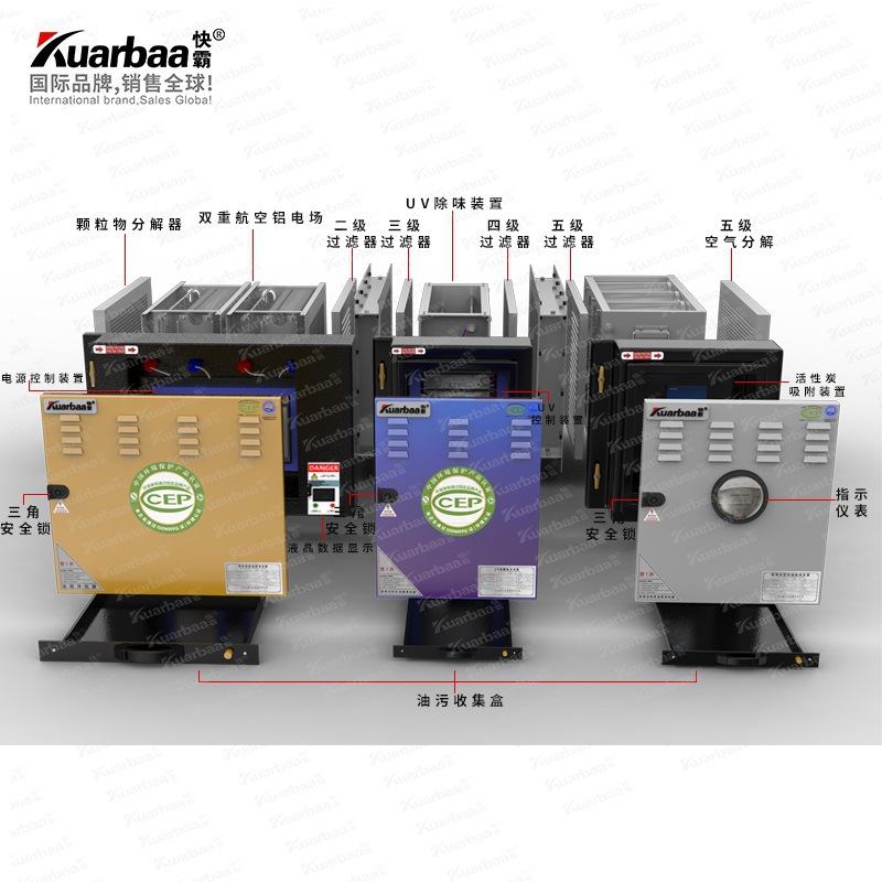 快霸油烟净化器餐饮复合净化除味一体机商用烟雾净化器酒店饭店AA
